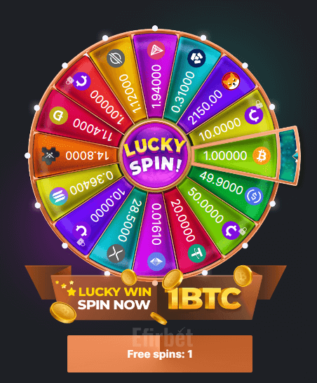 The Ultimate Guide to BCGame Casino The Ultimate Guide to BCGame Casino