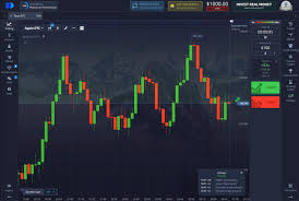 Understanding Donchian Channels Indicator A Comprehensive Guide